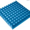 Harley Proform Standard 43x43x8cm