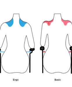 S-Ergo 115 (6)