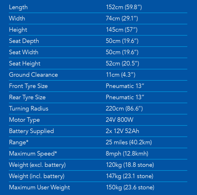 Drive Safari Scooter specifications table